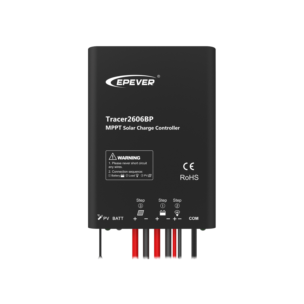 IOT MPPT Charge Controller